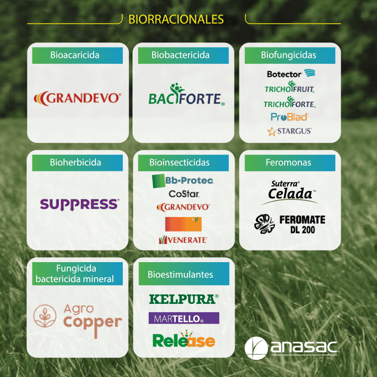 Aviso Biorracionales